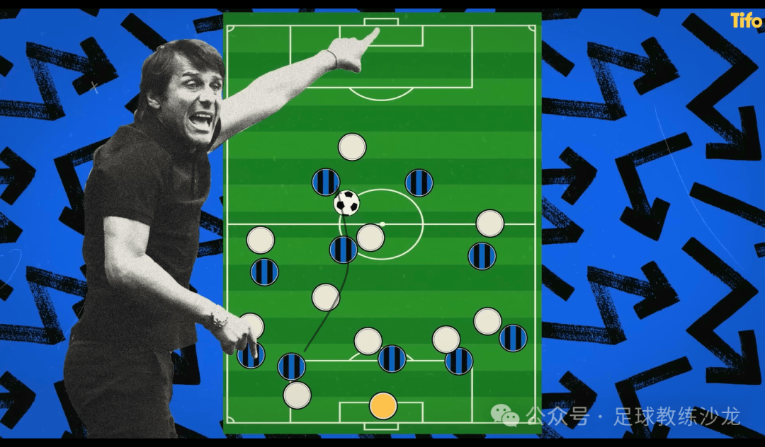 英超关键战,教练深入讲述战术布置的细节与未来调整方向的简单介绍 英超关键战,教练深入讲述战术布置的细节与未来调整方向的简单介绍