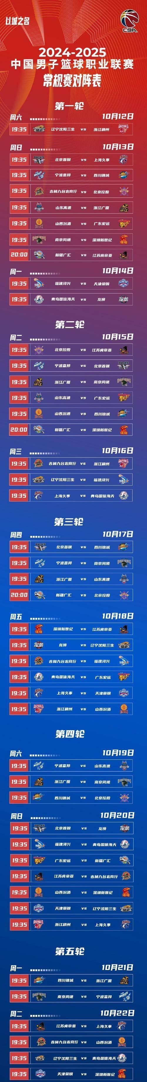 kaiyun官方网站-王者荣耀春季赛即将开战，精彩赛程抢先看的简单介绍