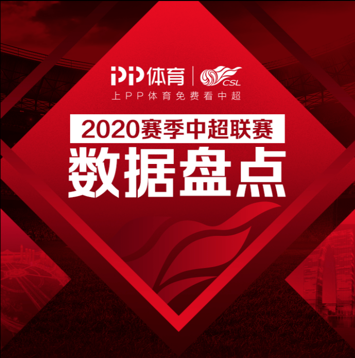 关于中超联赛智能直播系统全面推进，提升观赛体验的信息